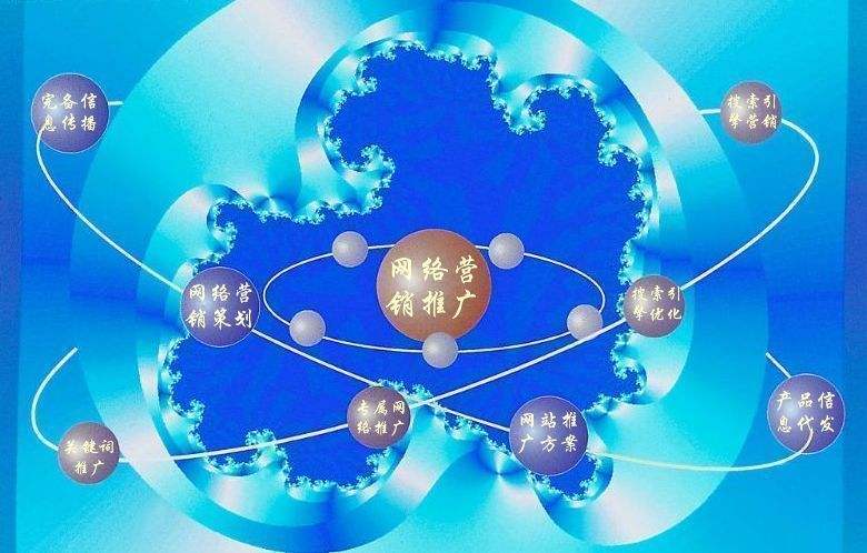 人民路街道新媒体运营企业需要掌握的网络推广技巧有哪些
